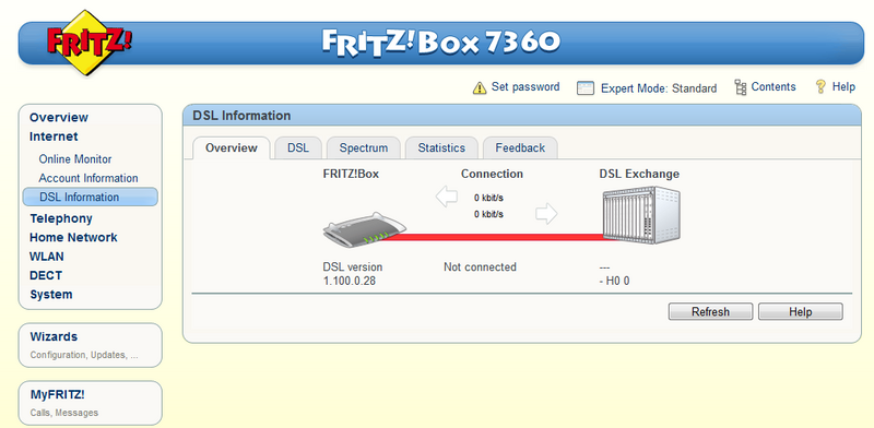Hoe kan ik Annex op FRITZ!Box Fon WLAN 7xx0 aanpassen